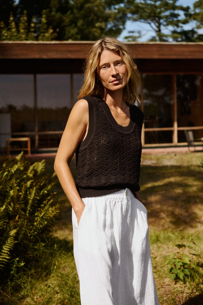 Part Two Radka Vest