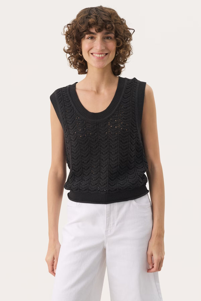 Part Two Radka Vest